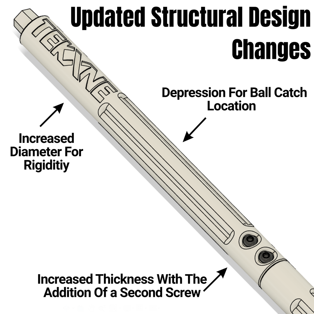 TEKXNE STICK COMPLETE KIT - PRE ORDER