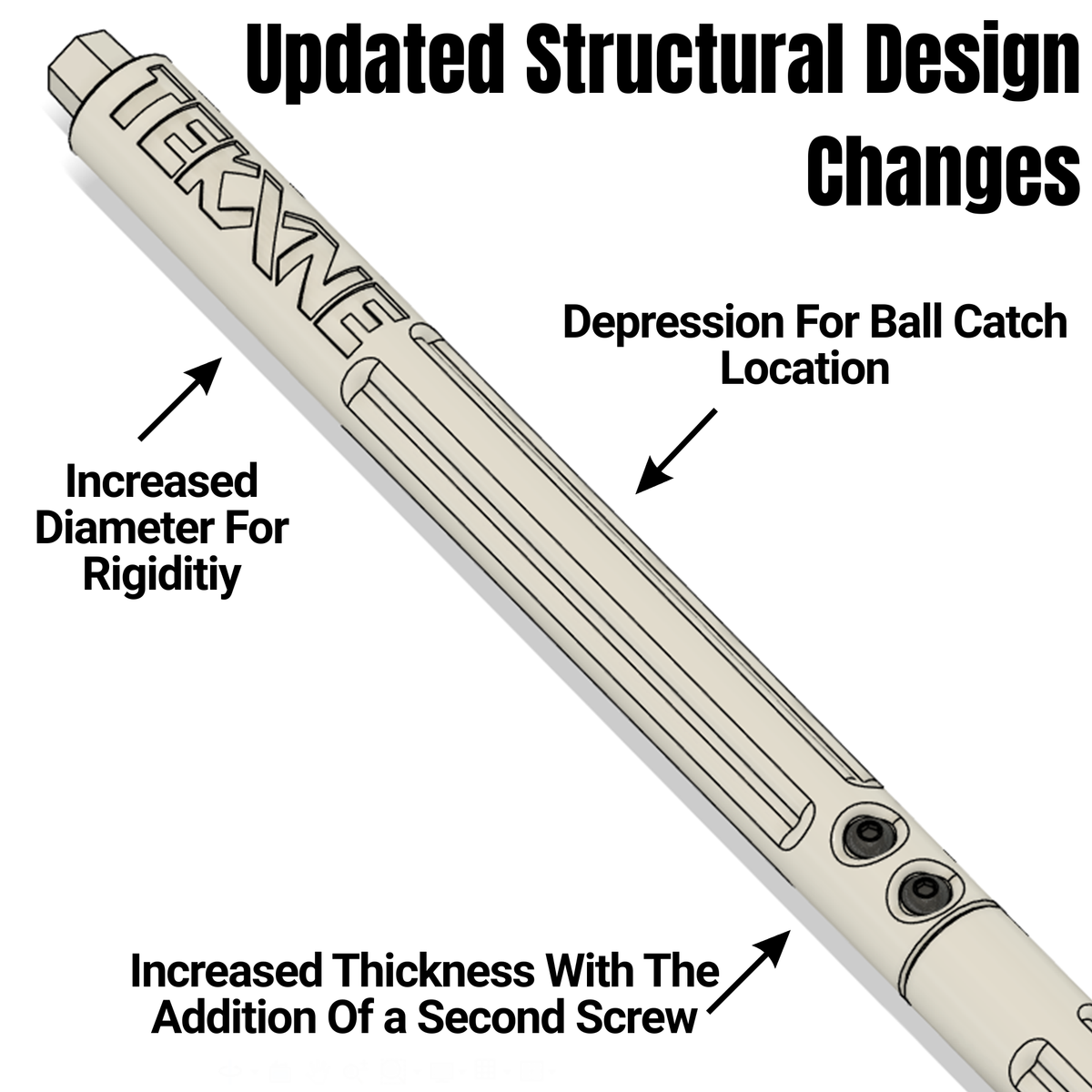 TEKXNE STICK COMPLETE KIT - PRE ORDER